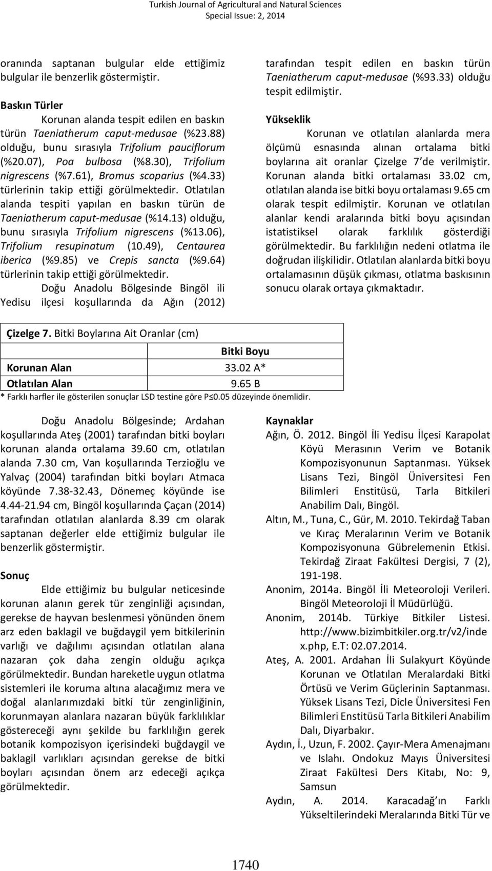 Otlatılan alanda tespiti yapılan en baskın türün de Taeniatherum caput-medusae (%14.13) olduğu, bunu sırasıyla Trifolium nigrescens (%13.06), Trifolium resupinatum (10.49), Centaurea iberica (%9.