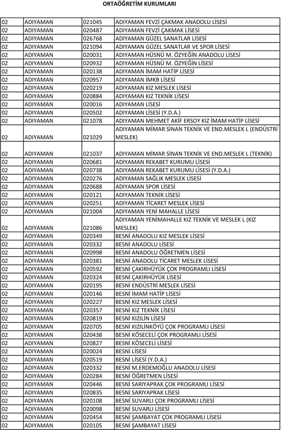 ÖZYEĞİN LİSESİ 02 ADIYAMAN 020138 ADIYAMAN İMAM HATİP LİSESİ 02 ADIYAMAN 020957 ADIYAMAN İMKB LİSESİ 02 ADIYAMAN 020219 ADIYAMAN KIZ MESLEK LİSESİ 02 ADIYAMAN 020884 ADIYAMAN KIZ TEKNİK LİSESİ 02