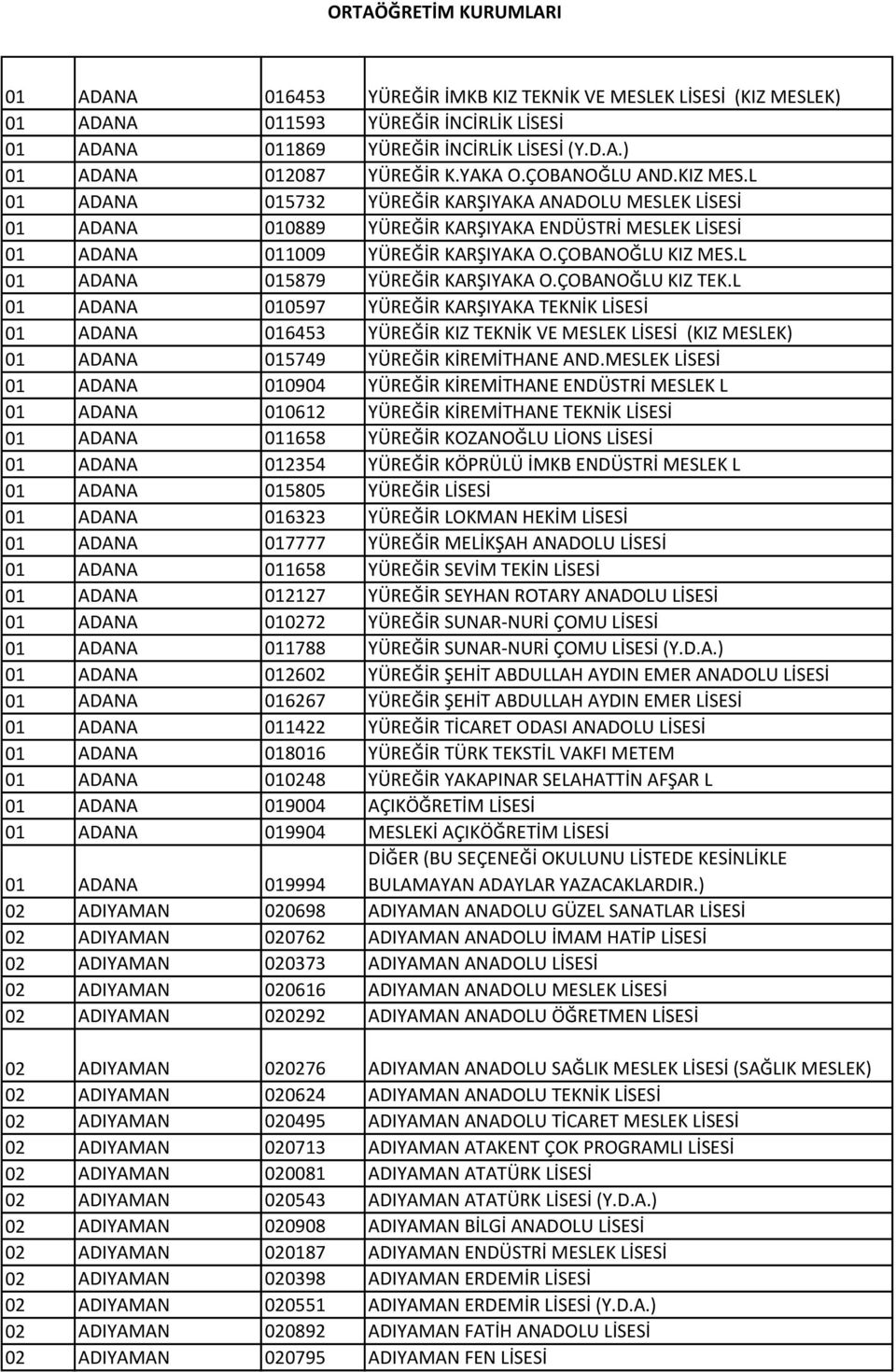 L 01 ADANA 015879 YÜREĞİR KARŞIYAKA O.ÇOBANOĞLU KIZ TEK.