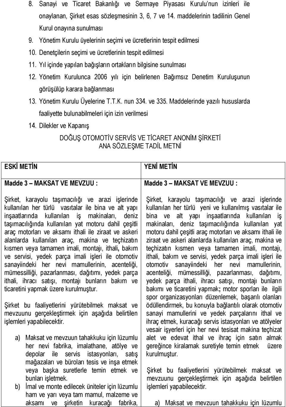 Yönetim Kurulunca 2006 yılı için belirlenen Bağımsız Denetim KuruluĢunun görüģülüp karara bağlanması 13. Yönetim Kurulu Üyelerine T.T.K. nun 334. ve 335.