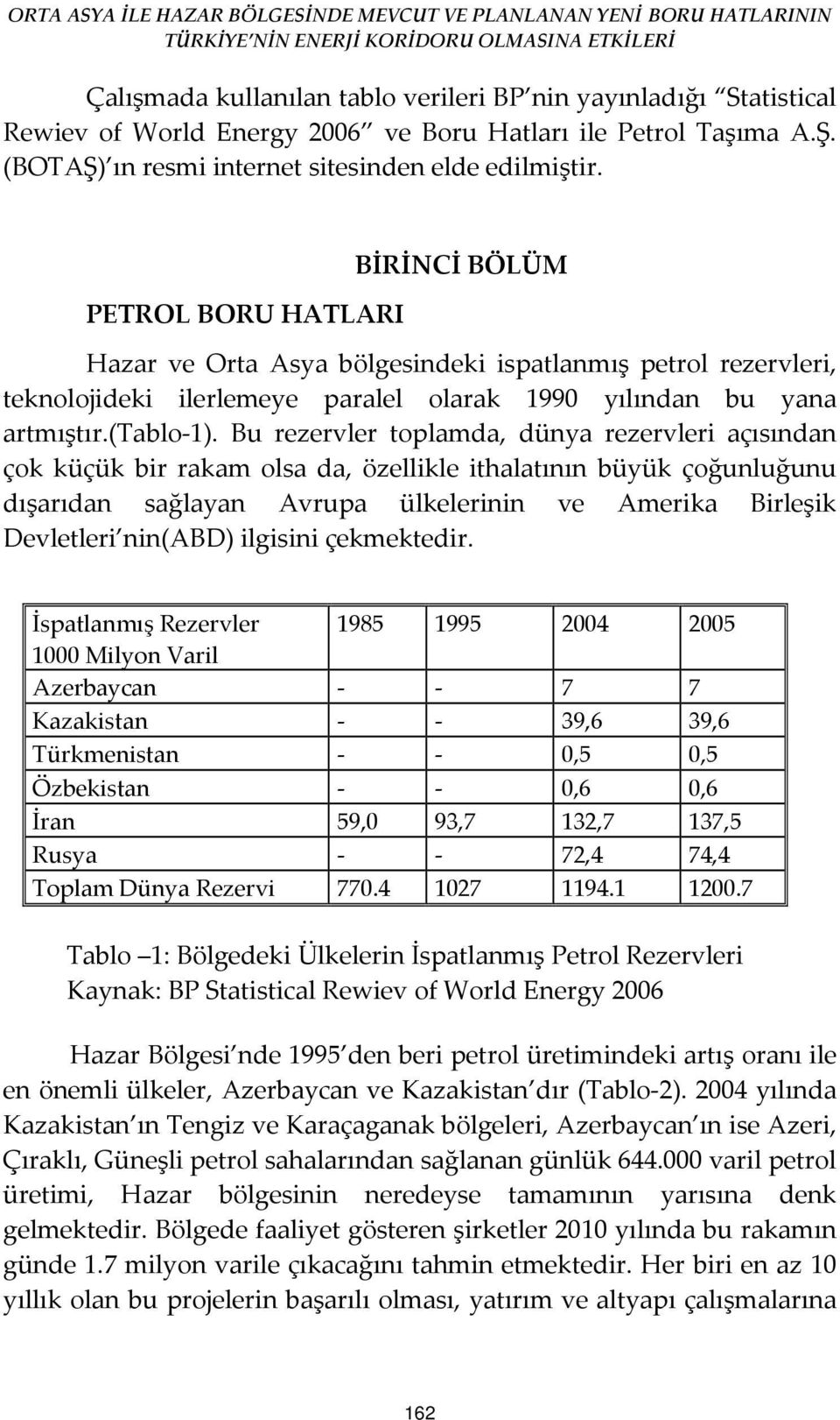 Bu rezervler toplamda, dünya rezervleri açısından çok küçük bir rakam olsa da, özellikle ithalatının büyük çoğunluğunu dışarıdan sağlayan Avrupa ülkelerinin ve Amerika Birleşik Devletleri nin(abd)