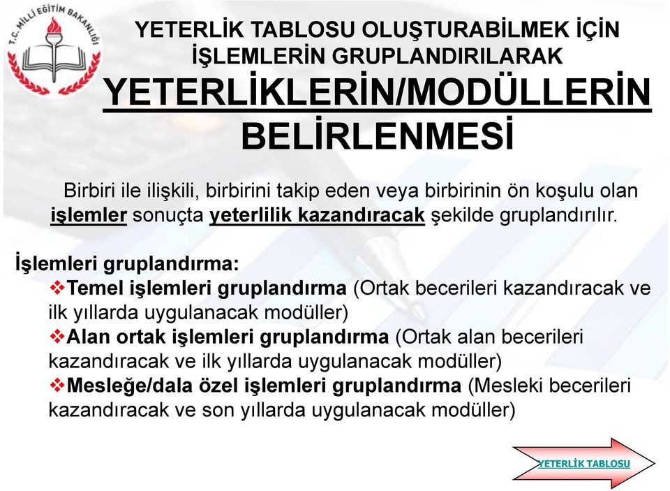 İşlemleri gruplandırma: Temel işlemleri gruplandırma (Ortak becerileri kazandıracak ve ilk yıllarda uygulanacak modüller) Alan ortak işlemleri