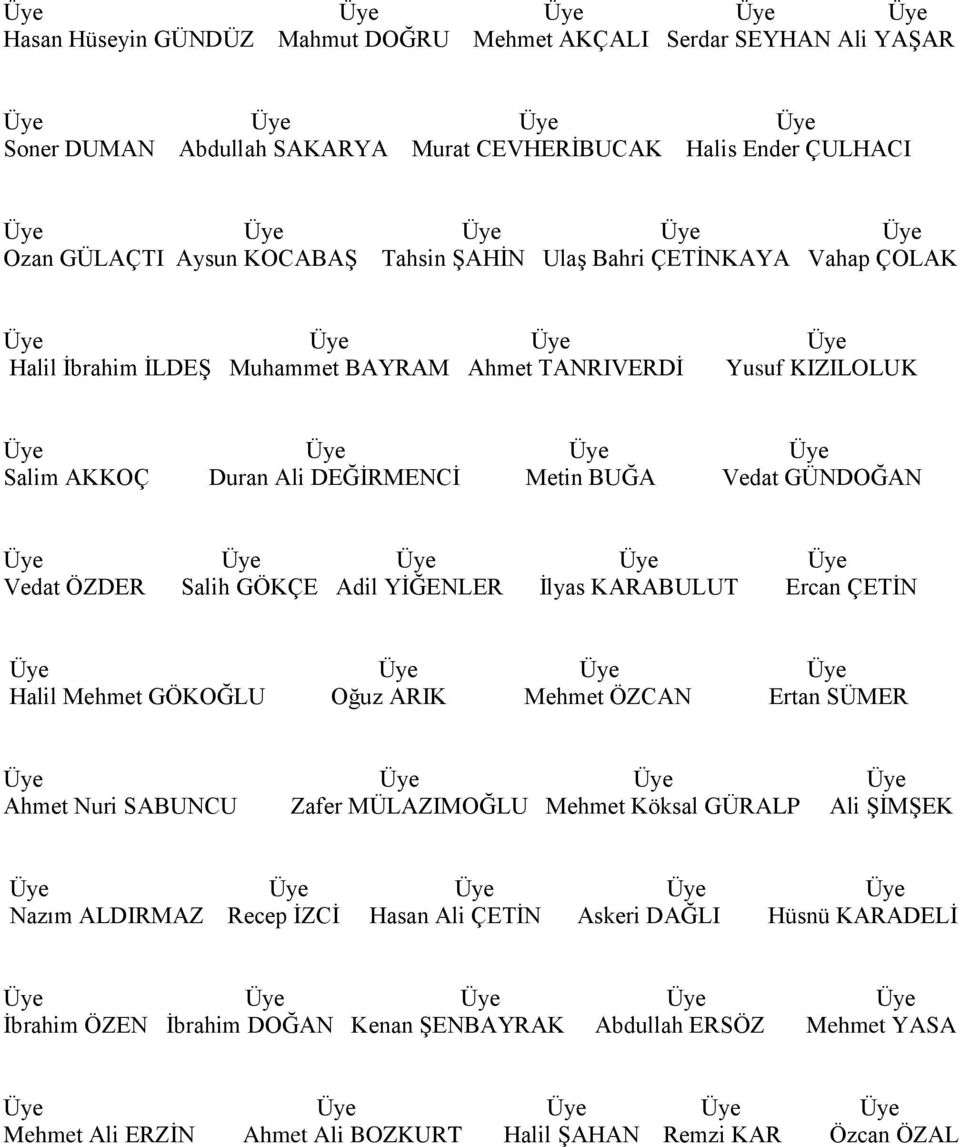 Adil YİĞENLER İlyas KARABULUT Ercan ÇETİN Halil Mehmet GÖKOĞLU Oğuz ARIK Mehmet ÖZCAN Ertan SÜMER Ahmet Nuri SABUNCU Zafer MÜLAZIMOĞLU Mehmet Köksal GÜRALP Ali ŞİMŞEK Üye Nazım ALDIRMAZ