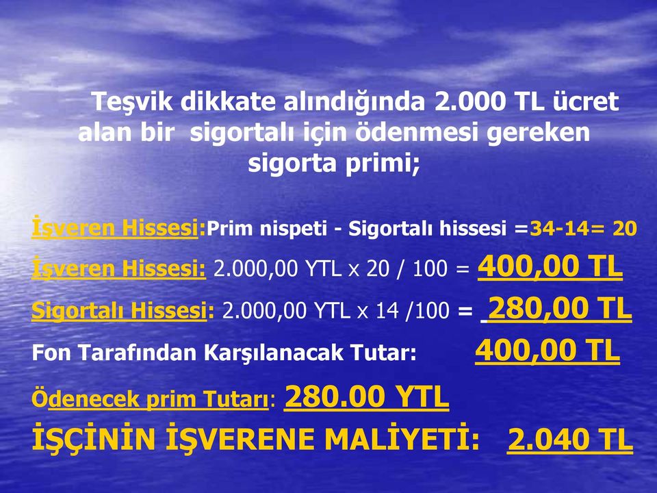 nispeti - Sigortalı hissesi =34-14= 20 İşveren Hissesi: 2.