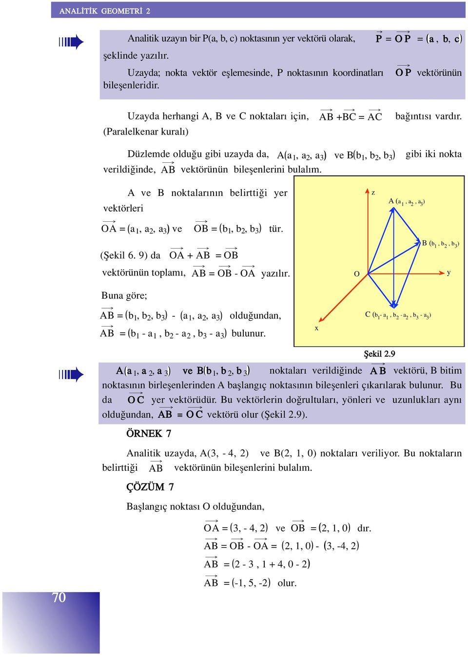 Düzlemde oldu u gibi uzayda da, A a 1, a, a 3 ve B b 1 y, b, b 3 verildi inde, AB vektörünün bileflenlerini bulal m.