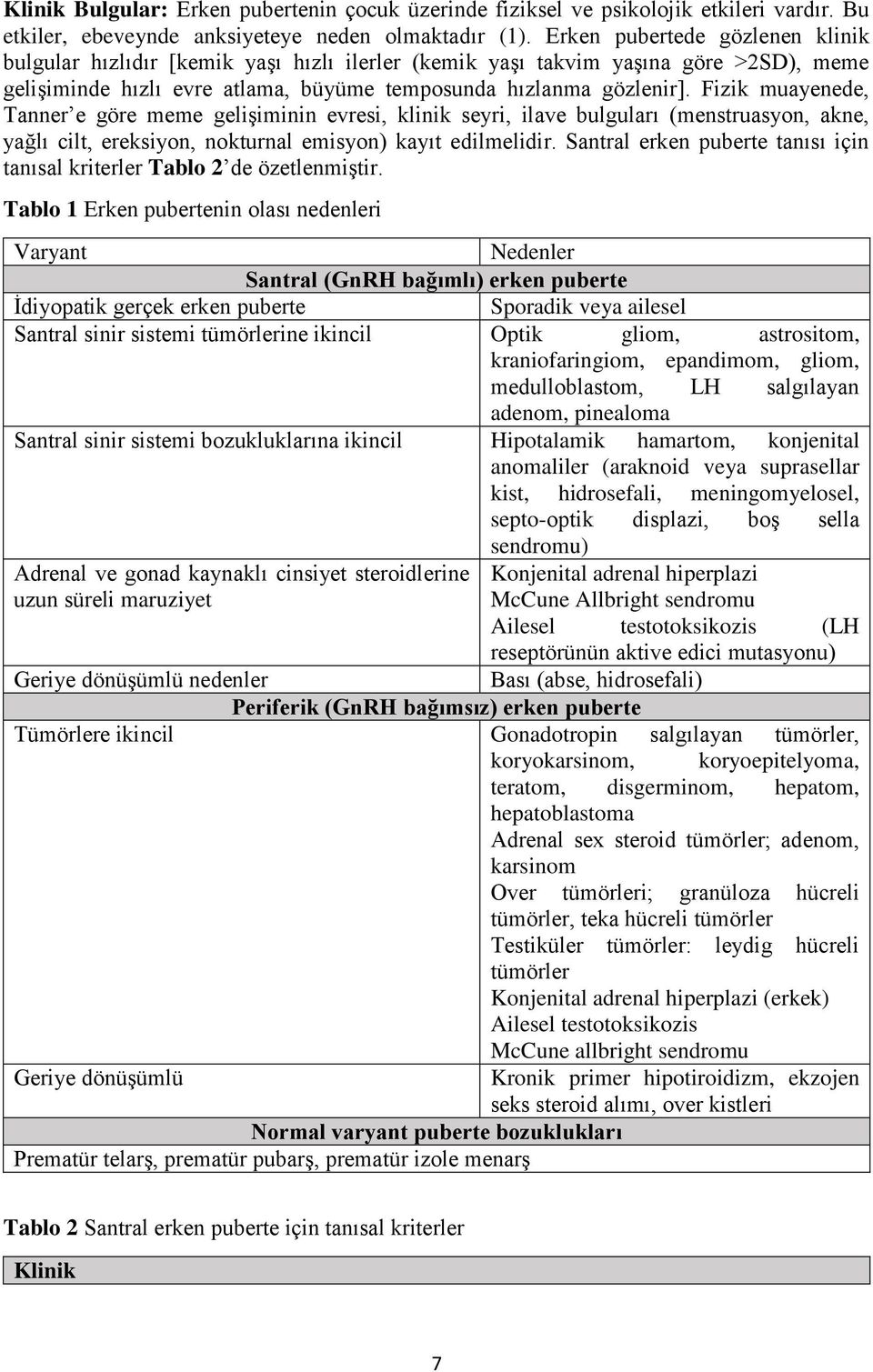 Fizik muayenede, Tanner e göre meme gelişiminin evresi, klinik seyri, ilave bulguları (menstruasyon, akne, yağlı cilt, ereksiyon, nokturnal emisyon) kayıt edilmelidir.