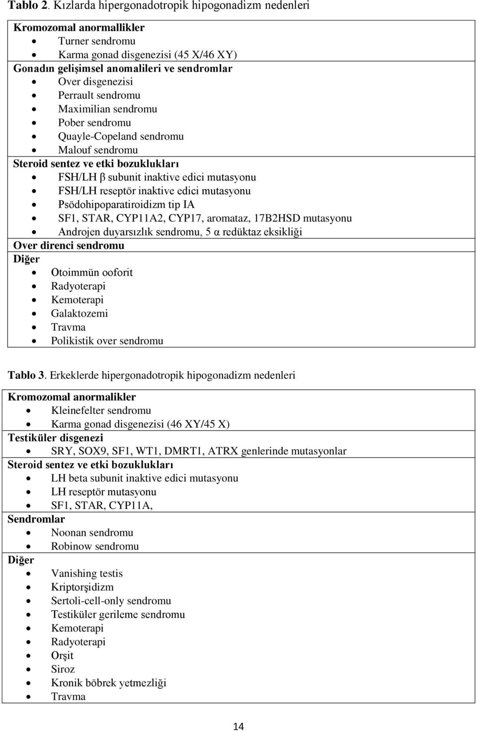 sendromu Maximilian sendromu Pober sendromu Quayle-Copeland sendromu Malouf sendromu Steroid sentez ve etki bozuklukları FSH/LH β subunit inaktive edici mutasyonu FSH/LH reseptör inaktive edici