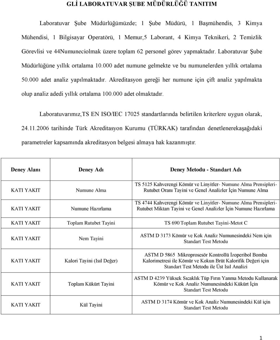 000 adet analiz yapılmaktadır. Akreditasyon gereği her numune için çift analiz yapılmakta olup analiz adedi yıllık ortalama 100.000 adet olmaktadır.