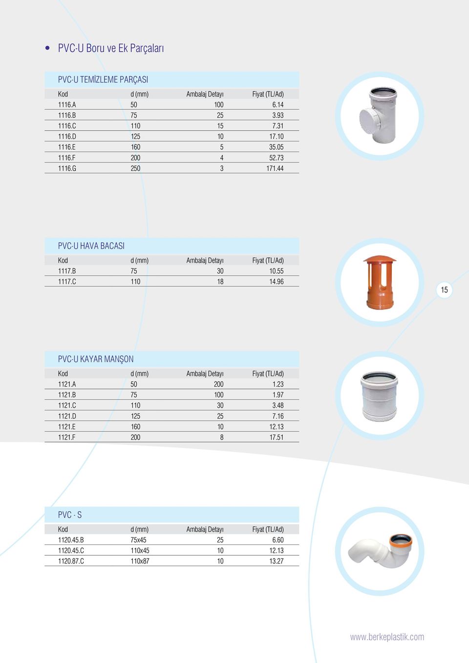 C 110 18 14.96 15 PVC-U KAYAR MANŞON 1121.A 50 200 1.23 1121.B 75 100 1.97 1121.C 110 30 3.48 1121.D 125 25 7.