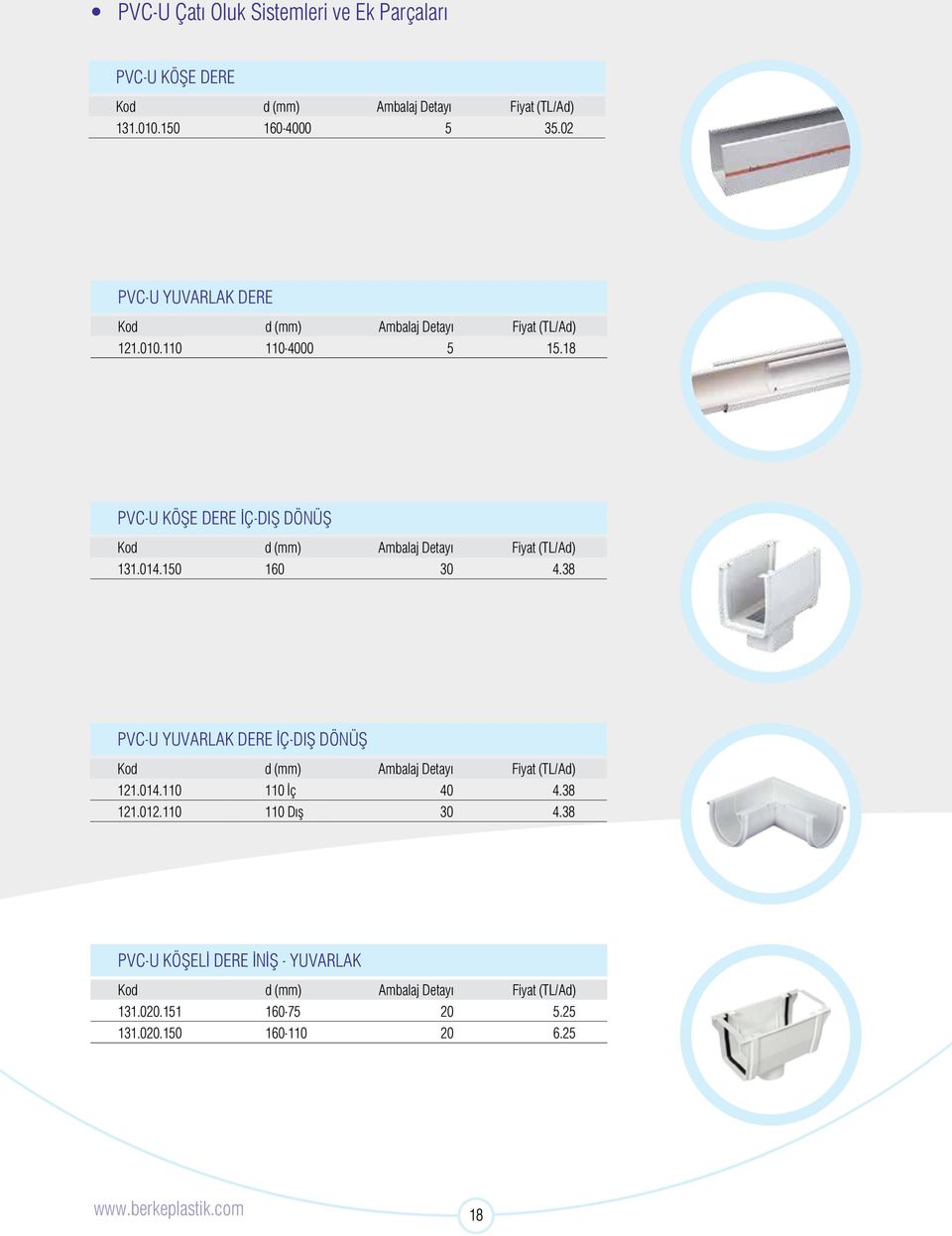 150 160 30 4.38 PVC-U YUVARLAK DERE İÇ-DIŞ DÖNÜŞ 121.014.110 110 İç 40 4.38 121.012.