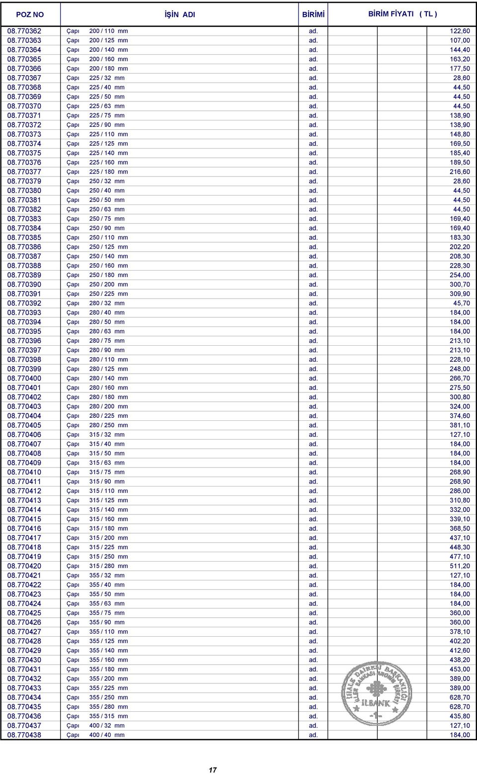 770372 Çapı 225 / 90 mm ad. 138,90 08.770373 Çapı 225 / 110 mm ad. 148,80 08.770374 Çapı 225 / 125 mm ad. 169,50 08.770375 Çapı 225 / 140 mm ad. 185,40 08.770376 Çapı 225 / 160 mm ad. 189,50 08.