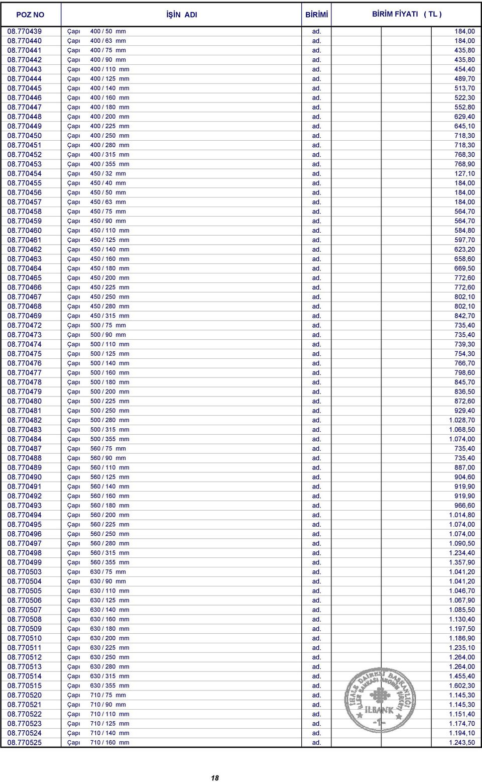 770449 Çapı 400 / 225 mm ad. 645,10 08.770450 Çapı 400 / 250 mm ad. 718,30 08.770451 Çapı 400 / 280 mm ad. 718,30 08.770452 Çapı 400 / 315 mm ad. 768,30 08.770453 Çapı 400 / 355 mm ad. 768,90 08.