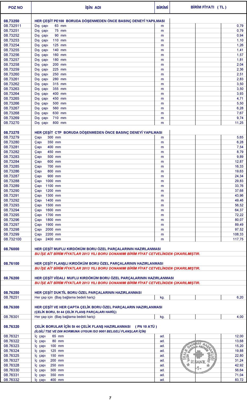 73259 Dış çapı 225 mm m 2,36 08.73260 Dış çapı 250 mm m 2,51 08.73261 Dış çapı 280 mm m 2,83 08.73262 Dış çapı 315 mm m 3,50 08.73263 Dış çapı 355 mm m 3,50 08.73264 Dış çapı 400 mm m 3,93 08.