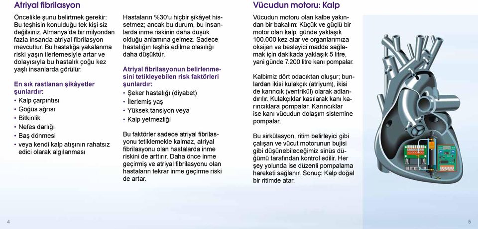 En sık rastlanan şikâyetler şunlardır: Kalp çarpıntısı Göğüs ağrısı Bitkinlik Nefes darlığı Baş dönmesi veya kendi kalp atışının rahatsız edici olarak algılanması Hastaların %30 u hiçbir şikâyet