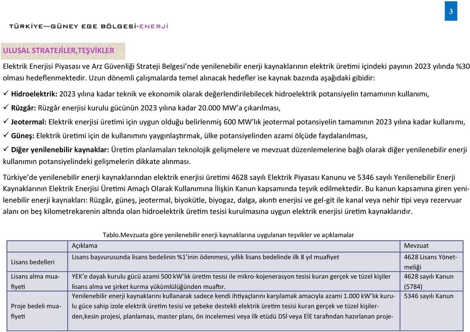 Uzun dönemli çalışmalarda temel alınacak hedefler ise kaynak bazında aşağıdaki gibidir: Hidroelektrik: 2023 yılına kadar teknik ve ekonomik olarak değerlendirilebilecek hidroelektrik potansiyelin