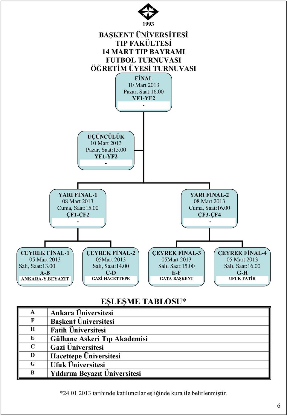 BEYAZIT ÇEYREK FİNAL2 05Mart 2013 Salı, Saat:14.00 CD GAZİHACETTEPE ÇEYREK FİNAL3 05Mart 2013 Salı, Saat:15.00 EF GATABAŞKENT ÇEYREK FİNAL4 05 Mart 2013 Salı, Saat:16.