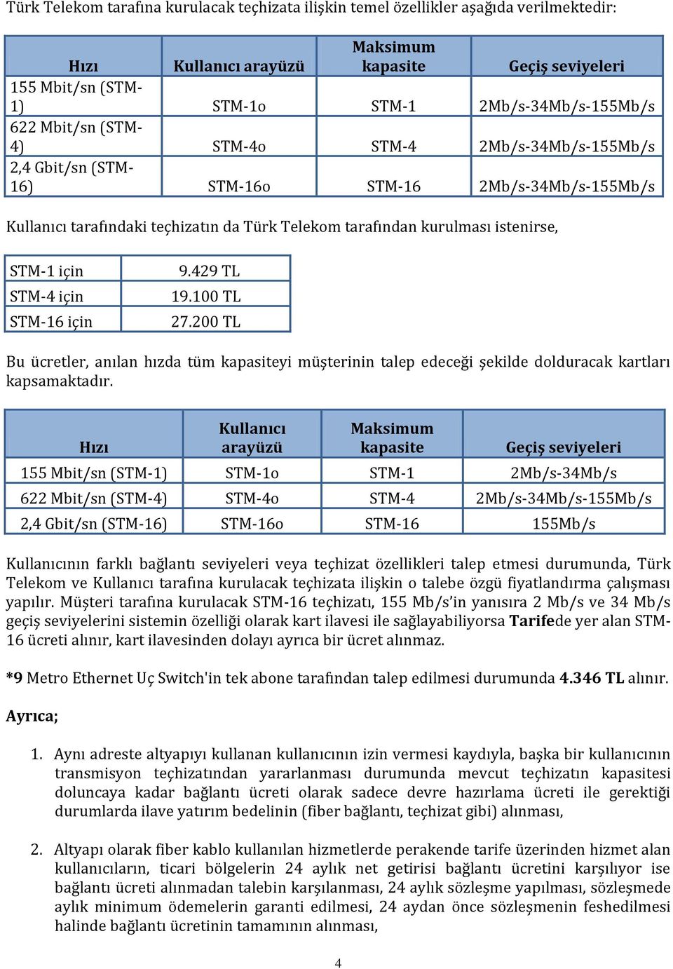 için STM-4 için STM-16 için 9.429 TL 19.100 TL 27.200 TL Bu ücretler, anılan hızda tüm kapasiteyi müşterinin talep edeceği şekilde dolduracak kartları kapsamaktadır.