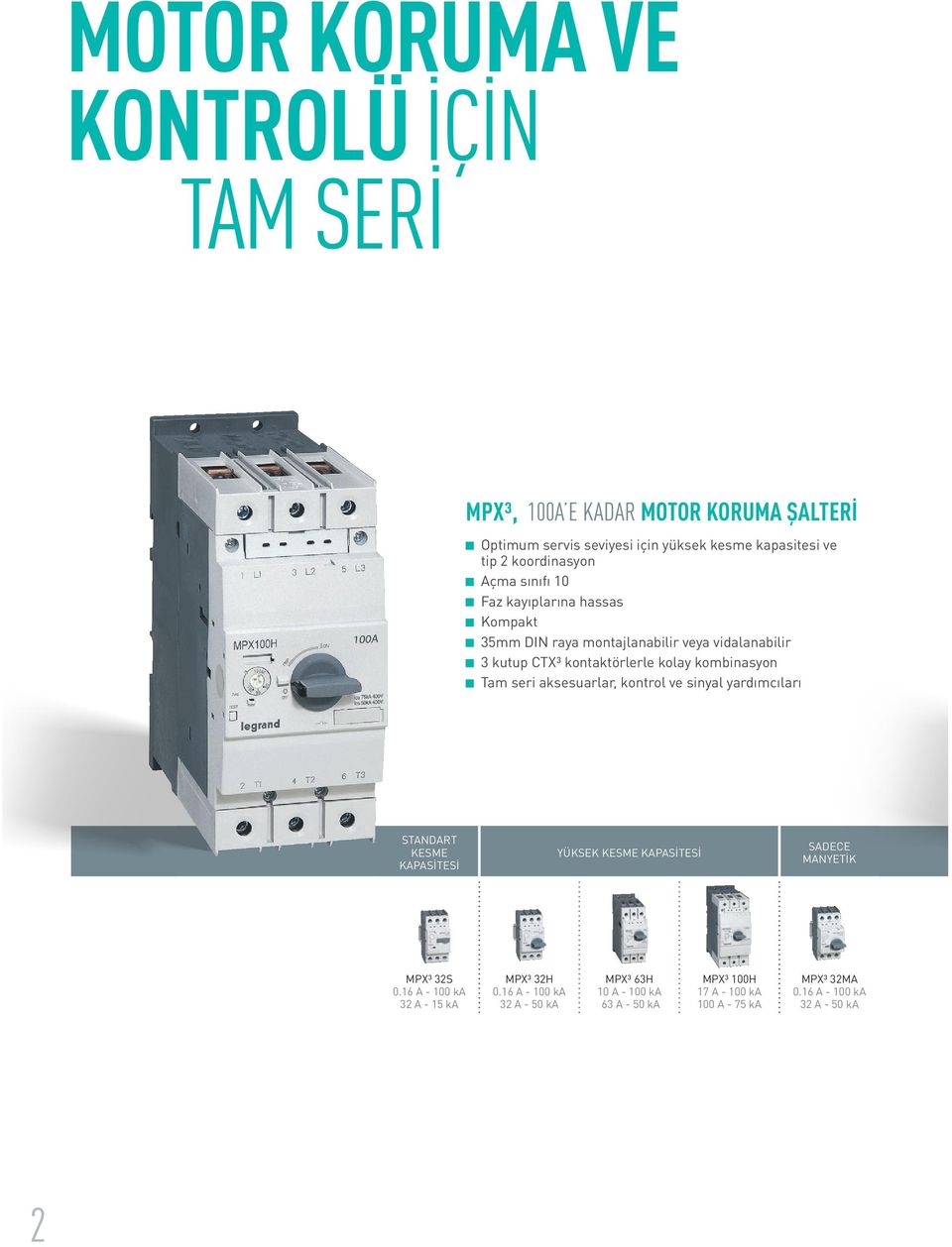 kombinasyon Tam seri aksesuarlar, kontrol ve sinyal yardımcıları STANDART KESME KAPASITESI YÜKSEK KESME KAPASITESI SADECE MANYETIK MPX³ S