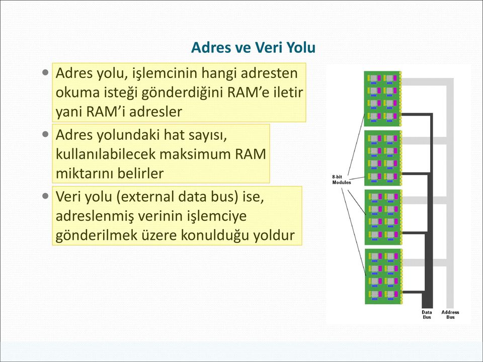 sayısı, kullanılabilecek maksimum RAM miktarını belirler Veri yolu