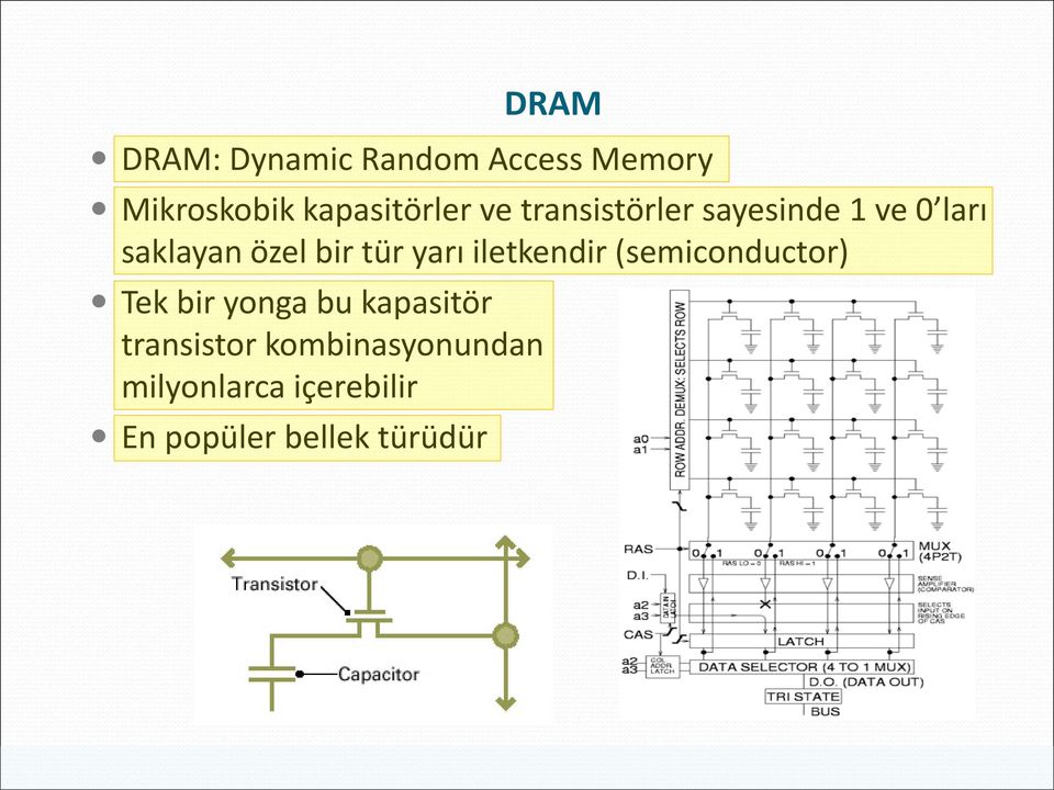 iletkendir (semiconductor) Tek bir yonga bu kapasitör transistor