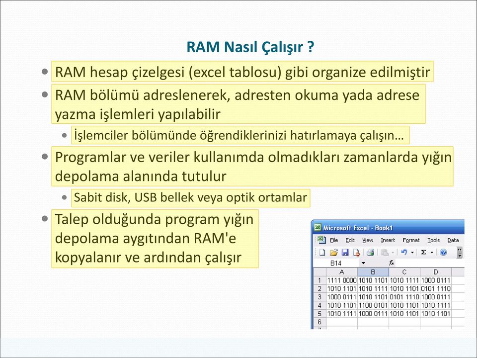 adrese yazma işlemleri yapılabilir İşlemciler bölümünde öğrendiklerinizi hatırlamaya çalışın Programlar ve