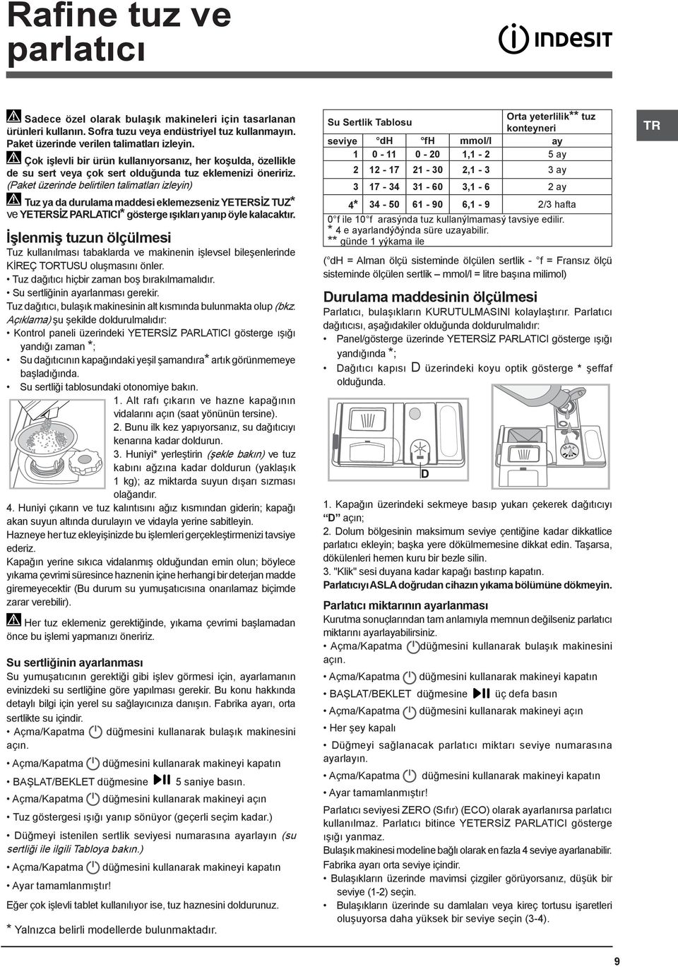 (Paket üzerinde belirtilen talimatları izleyin) Tuz ya da durulama maddesi eklemezseniz YETERSİZ TUZ* ve YETERSİZ PARLATICI* gösterge ışıkları yanıp öyle kalacaktır.