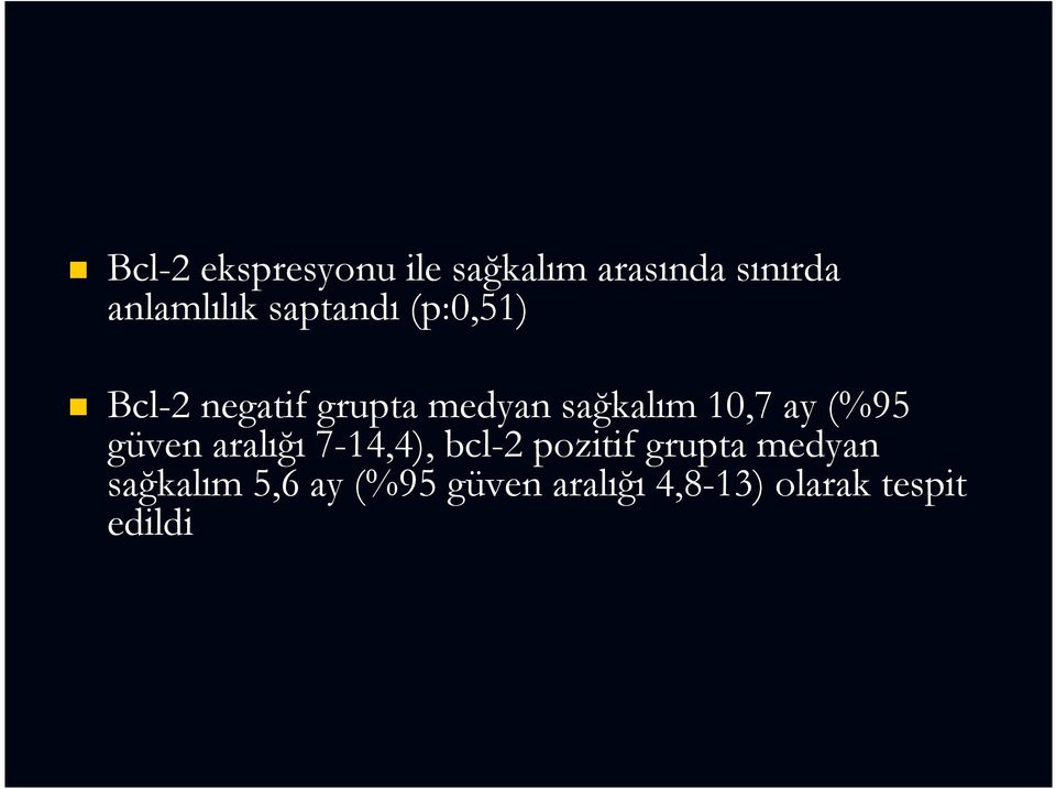 ay (%95 güven aralığı 7-14,4), bcl-2 pozitif grupta medyan