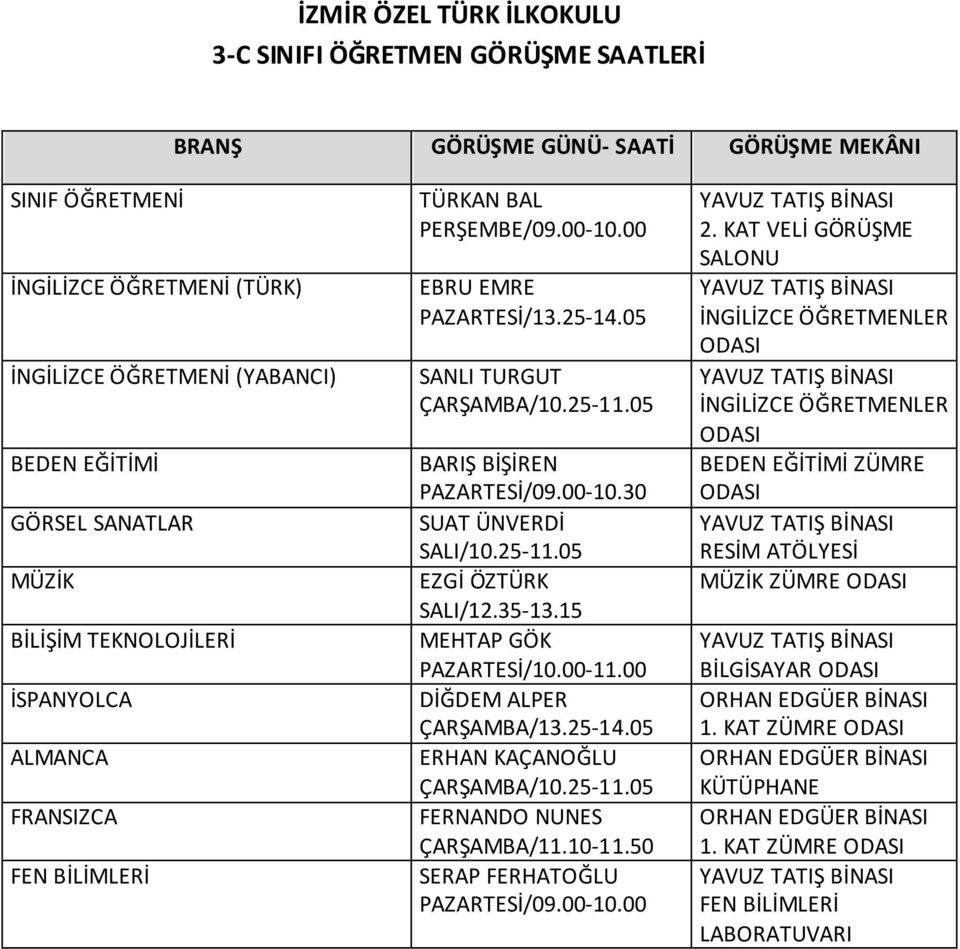 30 SUAT ÜNVERDİ EZGİ ÖZTÜRK DİĞDEM ALPER ÇARŞAMBA/13.25-14.