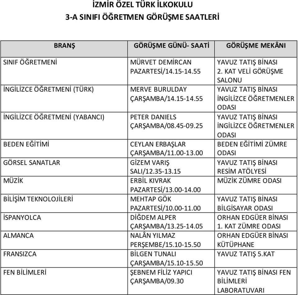 25 CEYLAN ERBAŞLAR ÇARŞAMBA/11.00-13.00 GİZEM VARIŞ ERBİL KIVRAK PAZARTESİ/13.00-14.