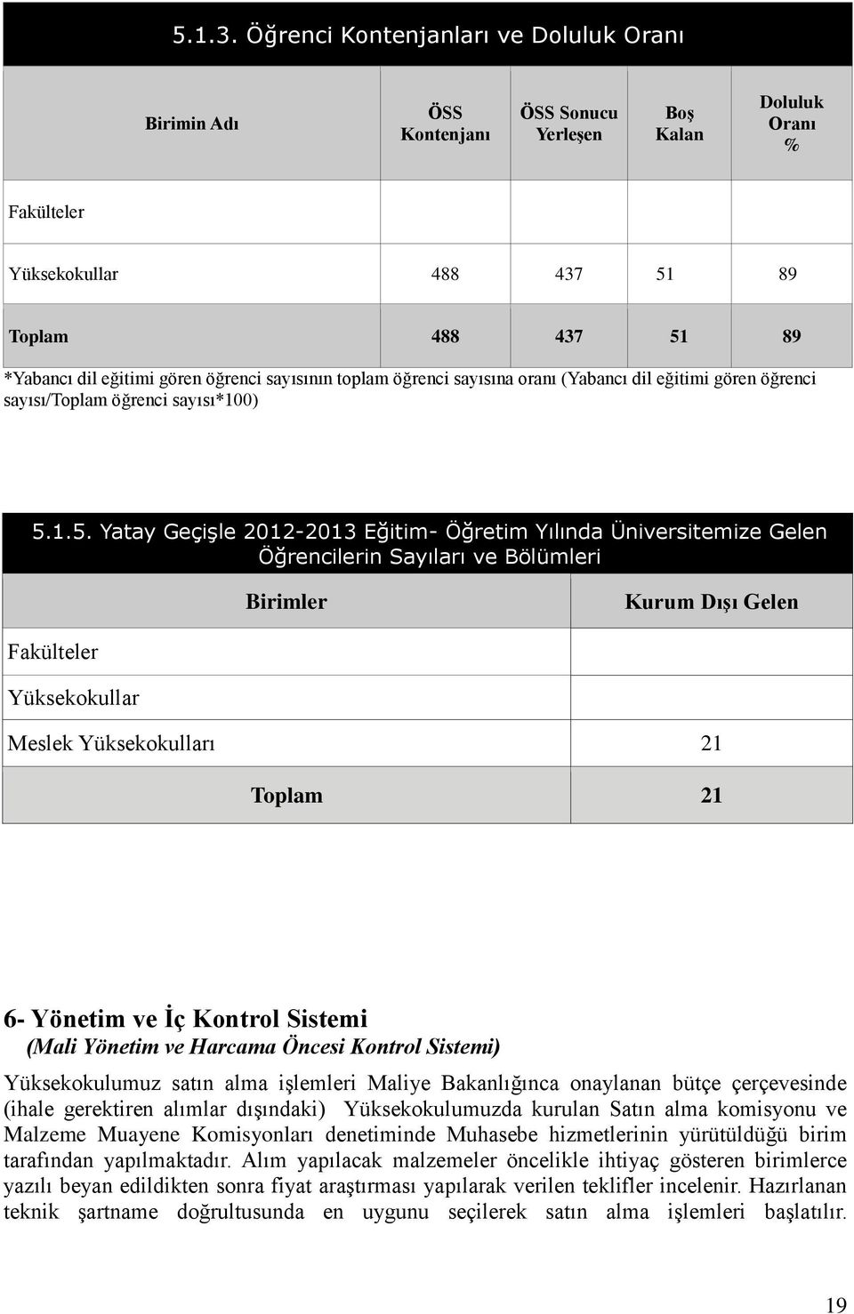 öğrenci sayısının toplam öğrenci sayısına oranı (Yabancı dil eğitimi gören öğrenci sayısı/toplam öğrenci sayısı*100) 5.