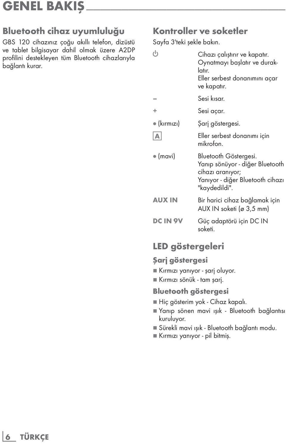 (kırmızı) A (mavi) AUX IN DC IN 9V Şarj göstergesi. Eller serbest donanımı için mikrofon. Bluetooth Göstergesi.