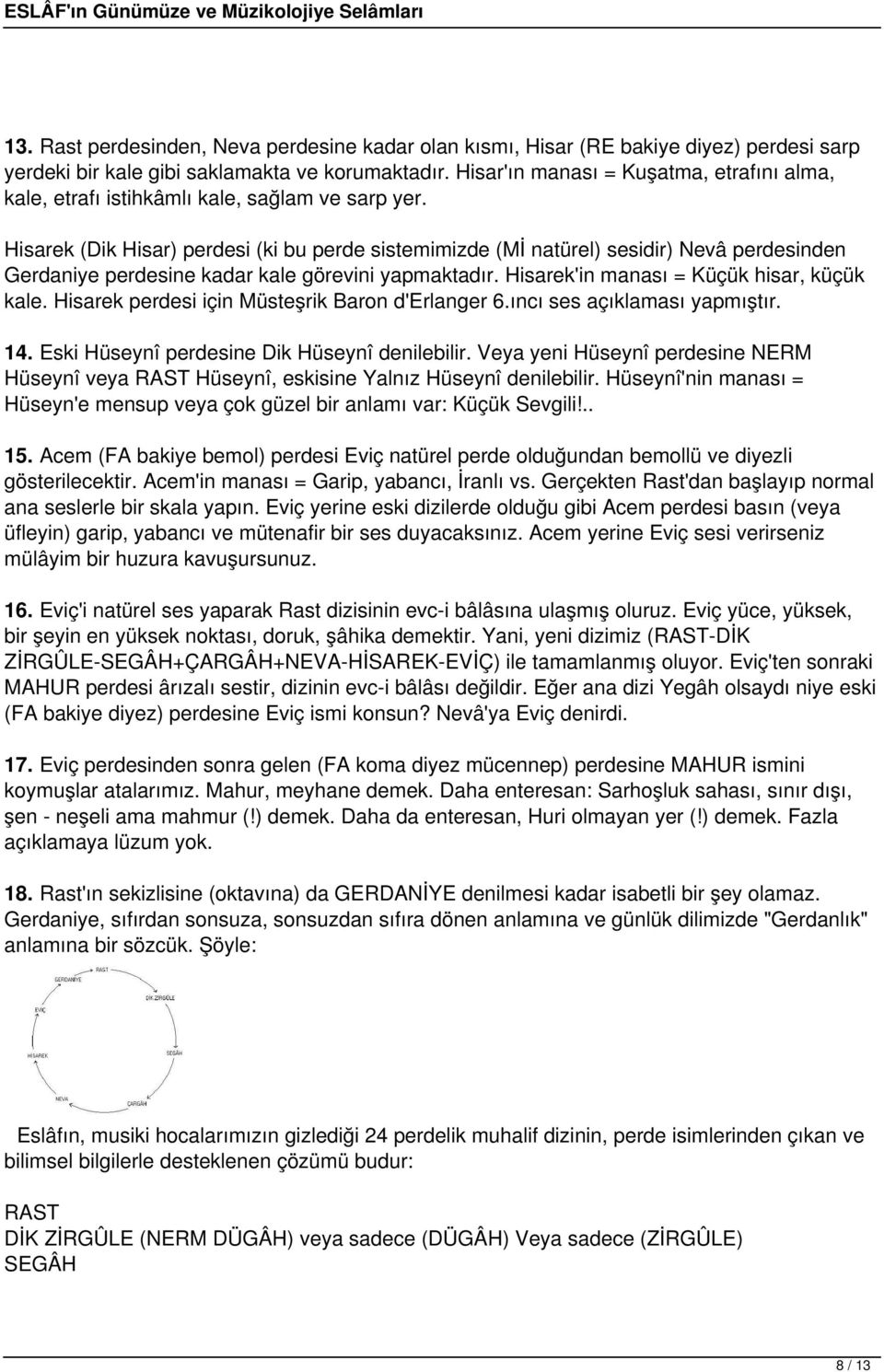 Hisarek (Dik Hisar) perdesi (ki bu perde sistemimizde (Mİ natürel) sesidir) Nevâ perdesinden Gerdaniye perdesine kadar kale görevini yapmaktadır. Hisarek'in manası = Küçük hisar, küçük kale.