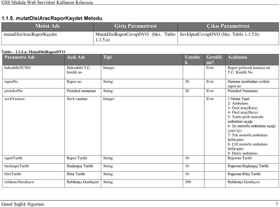 Protokol numarası String 20 Evet Protokol Numarası sevkvasitasi Sevk vasıtası Integer Evet 1-Mutat Taşıt 2- Ambulans 3- Özel araç(kara) 4- Özel araç(hava) 5- Turbo prob motorlu ambulans uçağı 6- Jet