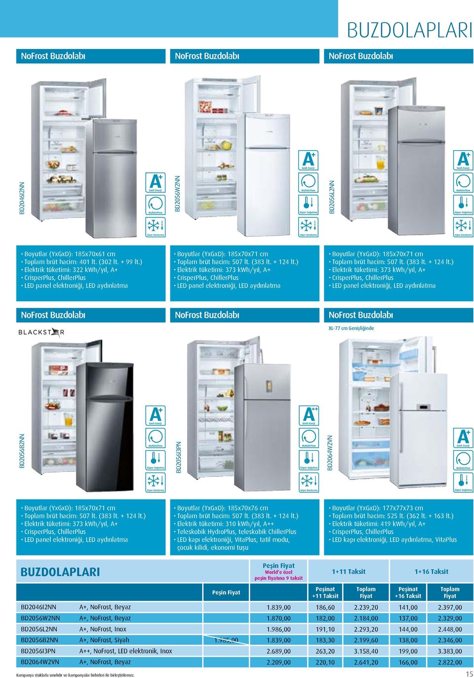 ) Elektrik tüketimi: 373 kwh/yıl, A+ CrisperPlus, ChillerPlus LED panel elektroniği, LED aydınlatma Boyutlar (YxGxD): 185x70x71 cm brüt hacim: 507 lt. (383 lt. + 124 lt.