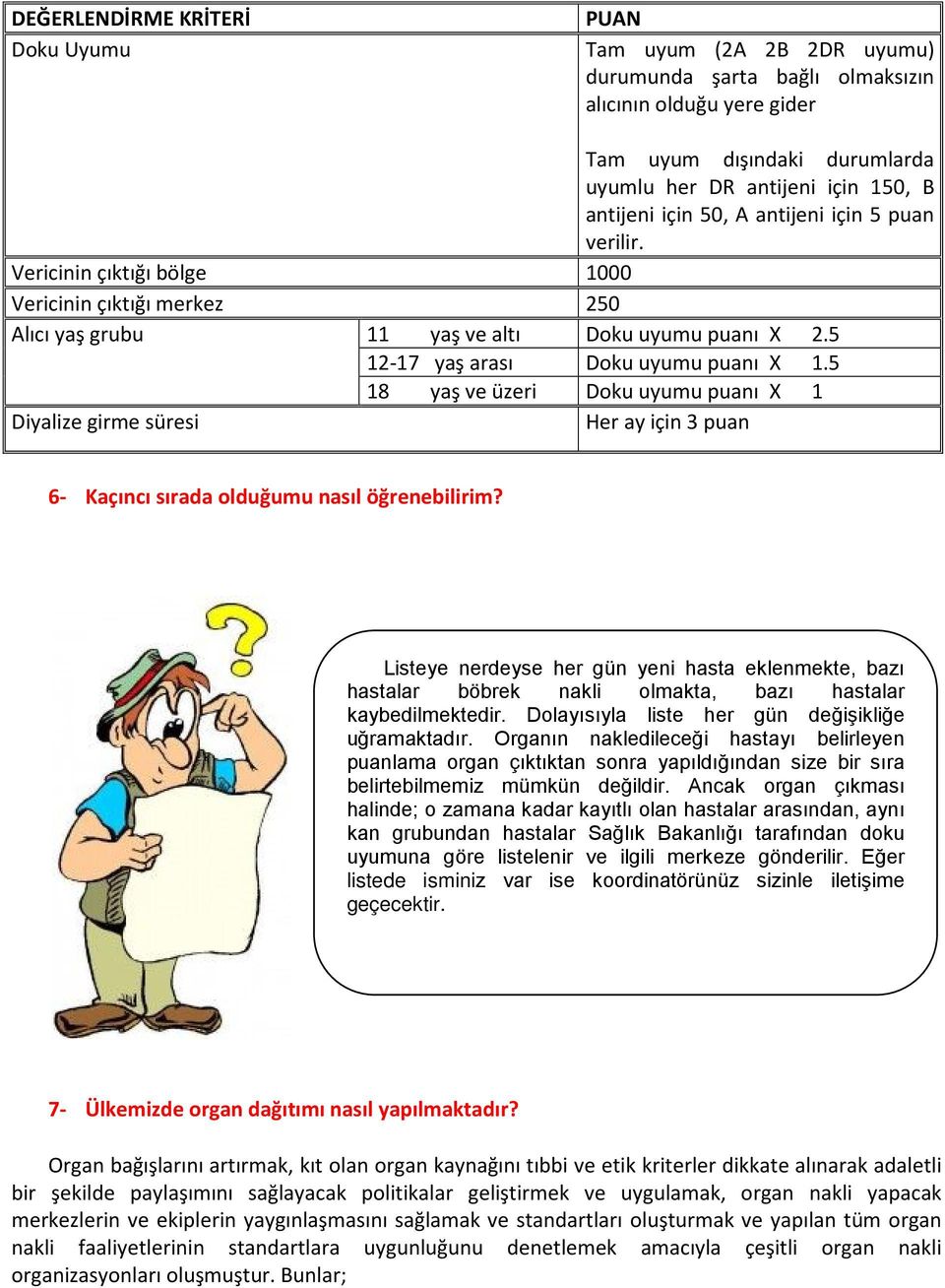 5 18 yaş ve üzeri Doku uyumu puanı X 1 Diyalize girme süresi Her ay için 3 puan 6- Kaçıncı sırada olduğumu nasıl öğrenebilirim?