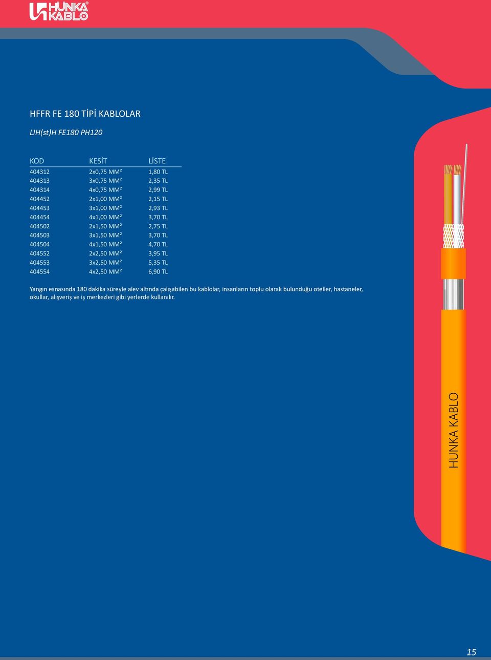 4x1,50 MM² 4,70 TL 404552 2x2,50 MM² 3,95 TL 404553 3x2,50 MM² 5,35 TL 404554 4x2,50 MM² 6,90 TL Yangın esnasında 180 dakika süreyle alev