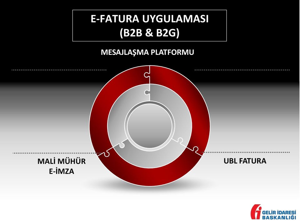 MESAJLAŞMA PLATFORMU