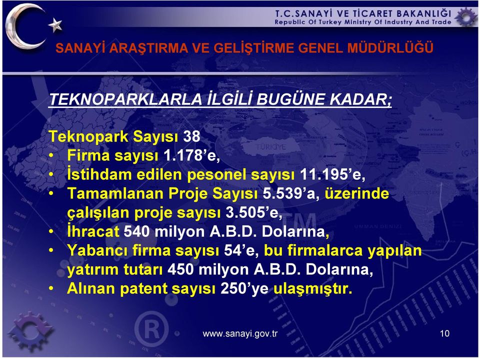 539 a, üzerinde çalışılan proje sayısı 3.505 e, İhracat 540 milyon A.B.D.