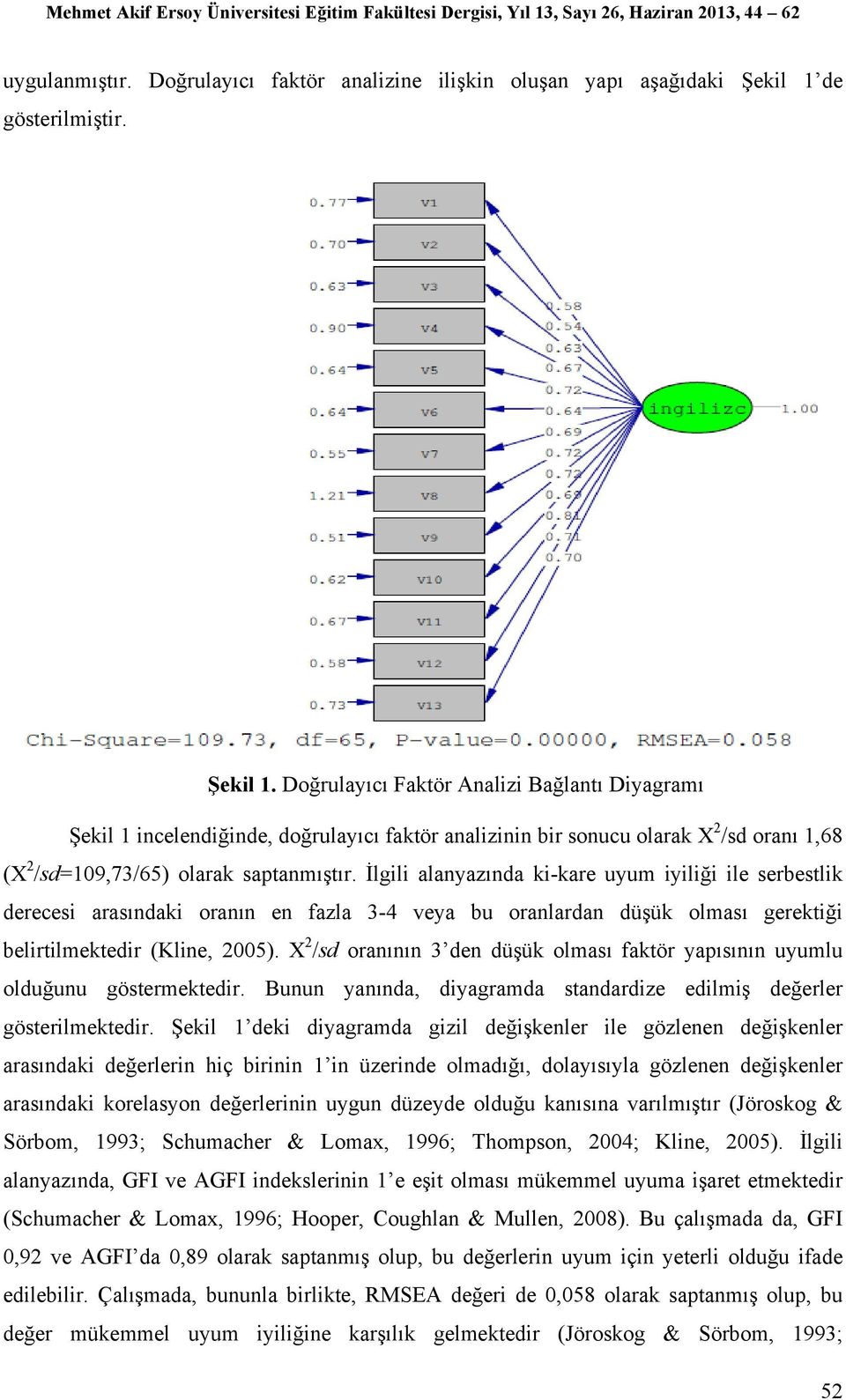 Doğrulayıcı Faktör Analizi Bağlantı Diyagramı Şekil 1 incelendiğinde, doğrulayıcı faktör analizinin bir sonucu olarak X 2 /sd oranı 1,68 (X 2 /sd=109,73/65) olarak saptanmıştır.