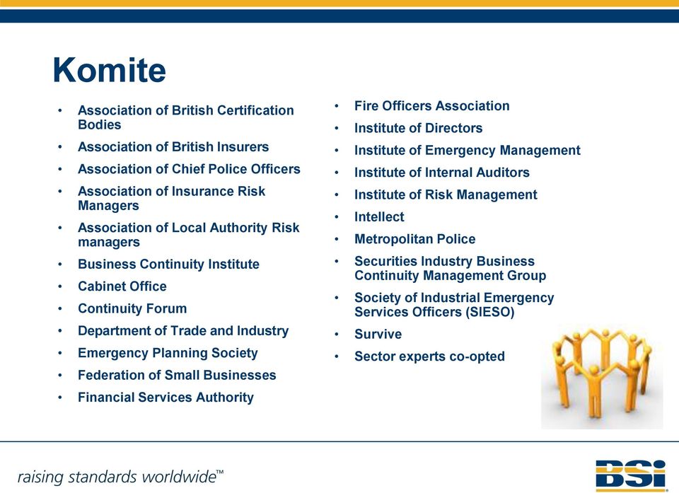 Businesses Financial Services Authority Fire Officers Association Institute of Directors Institute of Emergency Management Institute of Internal Auditors Institute of Risk