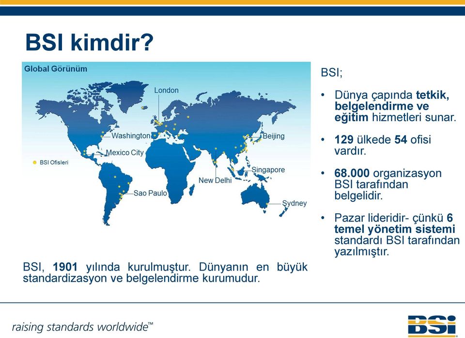 BSI, 1901 yılında kurulmuştur.