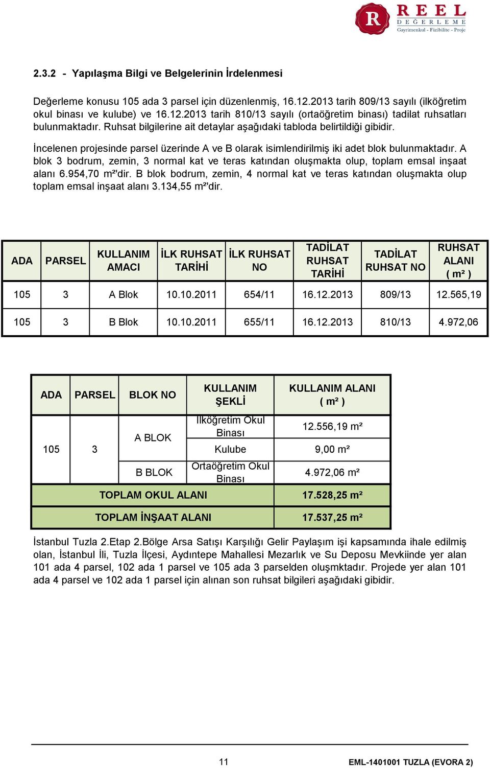 A blok 3 bodrum, zemin, 3 normal kat ve teras katından oluşmakta olup, toplam emsal inşaat alanı 6.954,70 m²'dir.