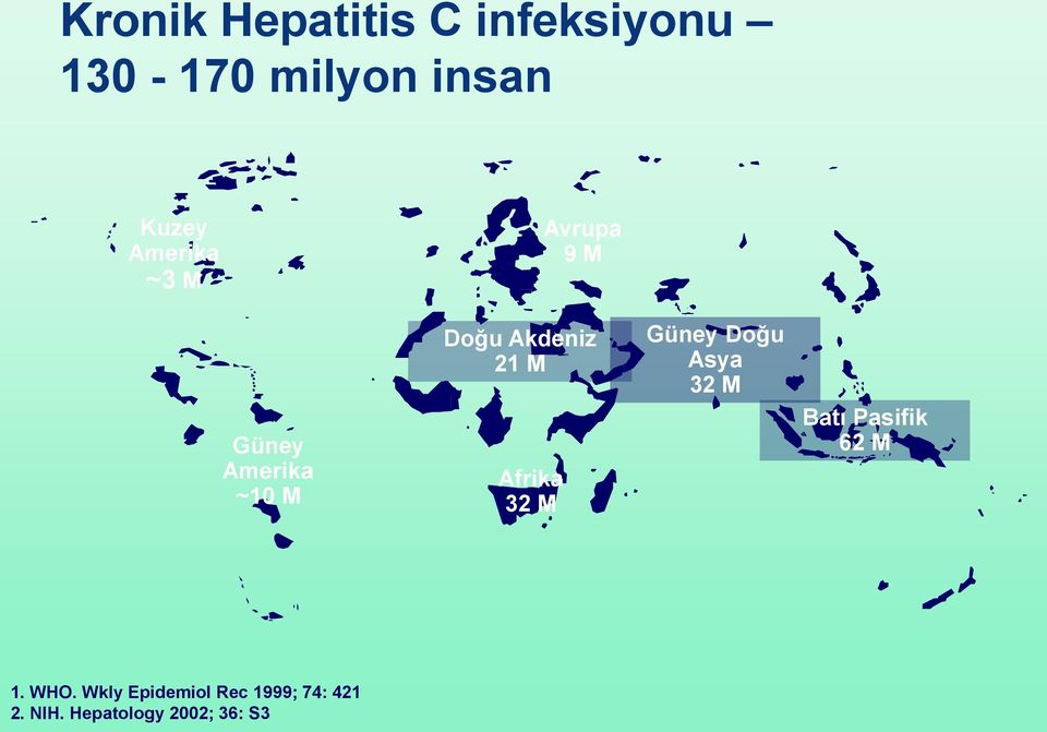 M Afrika 32 M Güney Doğu Asya 32 M Batı Pasifik 62 M 1. WHO.