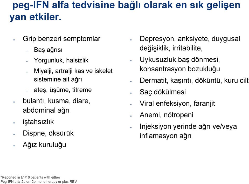 abdominal ağrı iştahsızlık Dispne, öksürük Ağız kuruluğu Depresyon, anksiyete, duygusal değişiklik, irritabilite, Uykusuzluk,baş dönmesi, konsantrasyon