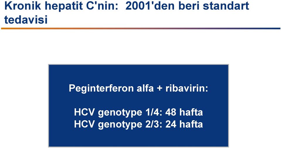 Peginterferon alfa + ribavirin: