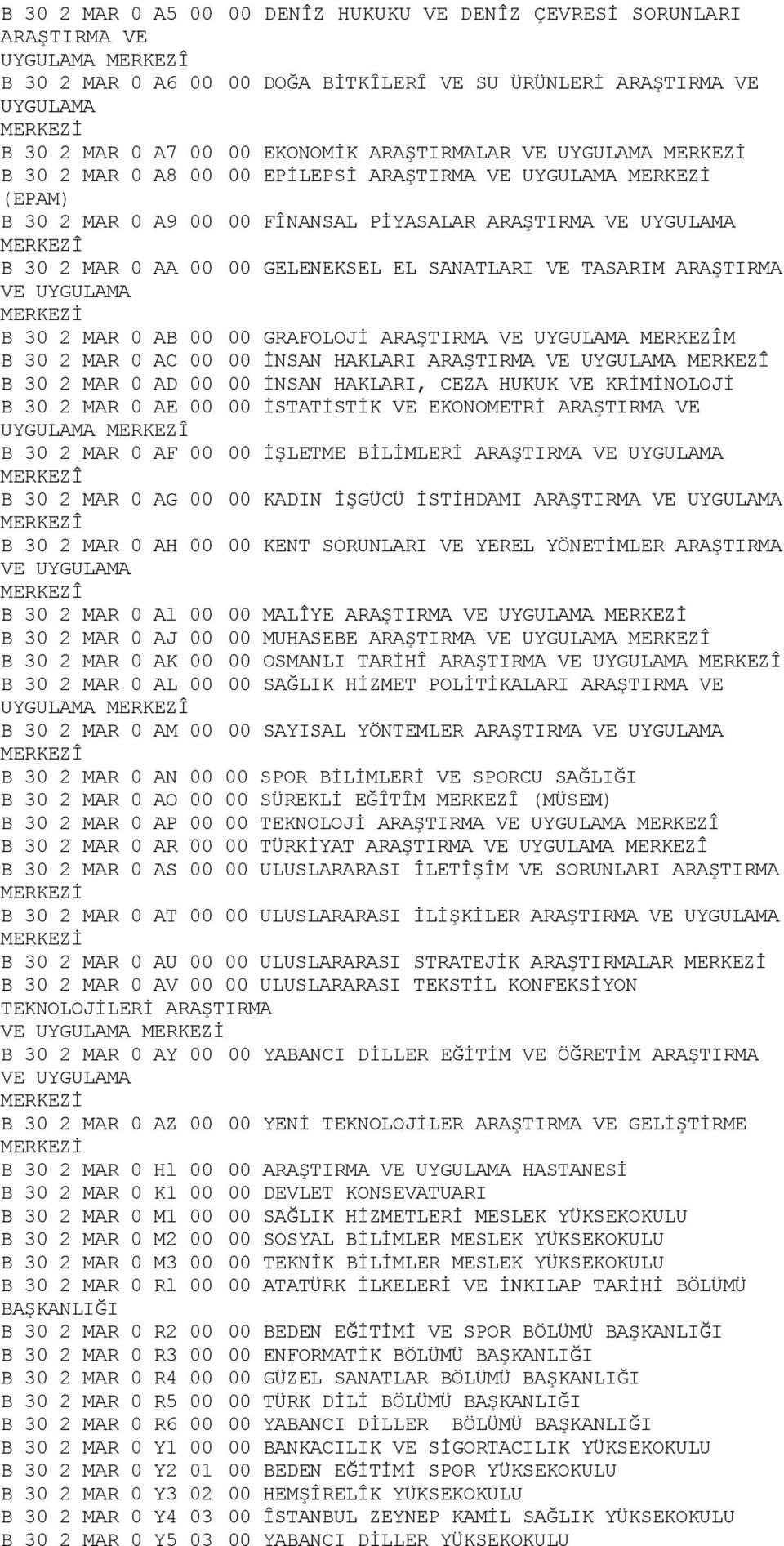 SANATLARI VE TASARIM ARAŞTIRMA VE UYGULAMA B 30 2 MAR 0 AB 00 00 GRAFOLOJİ ARAŞTIRMA VE UYGULAMA MERKEZÎM B 30 2 MAR 0 AC 00 00 İNSAN HAKLARI ARAŞTIRMA VE UYGULAMA MERKEZÎ B 30 2 MAR 0 AD 00 00 İNSAN