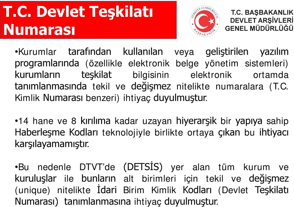 14 hane ve 8 kırılıma kadar uzayan hiyerarşik bir yapıya sahip Haberleşme Kodları teknolojiyle birlikte ortaya çıkan bu ihtiyacı karşılayamamıştır.