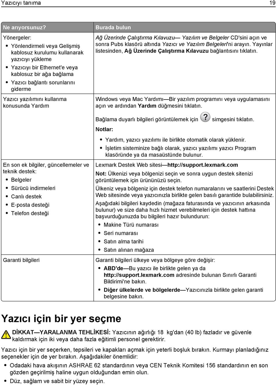 kullanma konusunda Yardım Burada bulun Ağ Üzerinde Çalıştırma Kılavuzu Yazılım ve Belgeler CD'sini açın ve sonra Pubs klasörü altında Yazıcı ve Yazılım Belgeleri'ni arayın.