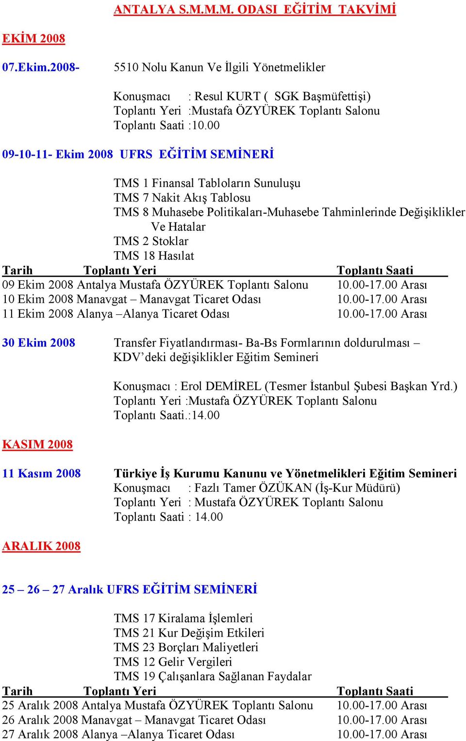 18 Hasılat 09 Ekim 2008 Antalya Mustafa ÖZYÜREK Toplantı Salonu 10.00-17.