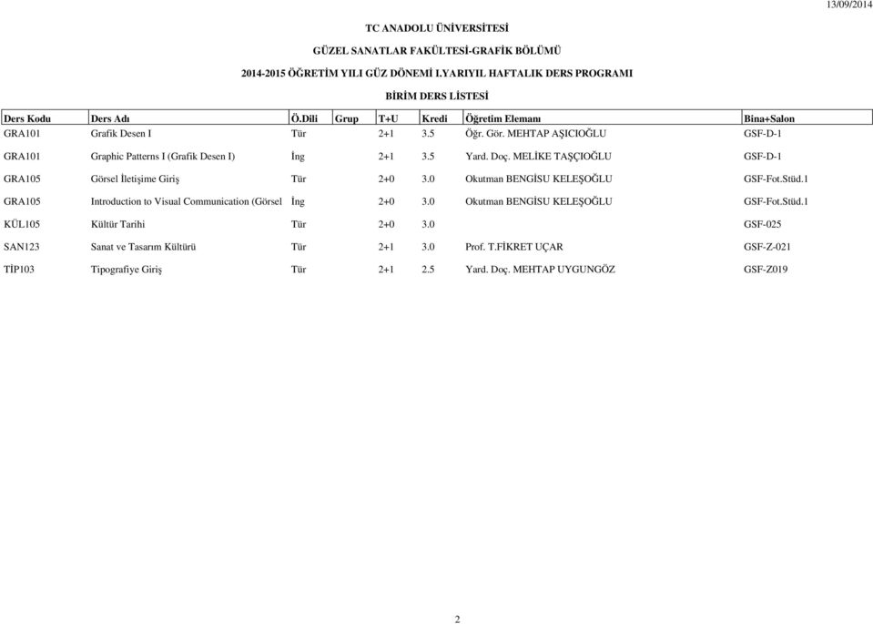 MELİKE TAŞÇIOĞLU GSF-D-1 GRA105 Görsel İletişime Giriş Tür 2+0 3.0 Okutman BENGİSU KELEŞOĞLU GSF-Fot.Stüd.1 GRA105 Introduction to Visual Communication (Görsel İng 2+0 3.